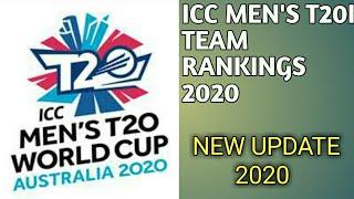 TOP 10 ICC MEN'S T20I TEAM RANKING 2020