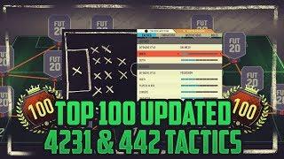 TOP 100 LEVEL CUSTOM TACTICS! FIFA 20 ULTIMATE TEAM