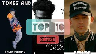 Top 10 Songs of the month, APRIL, 2020