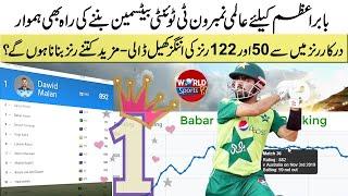 Babar Azam very closed to be No.1 T20 batsman too | Latest ICC T20 Ranking | Babar Azam batting