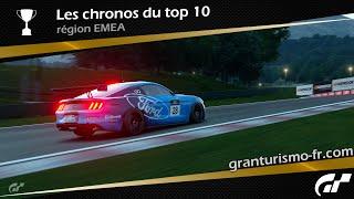 [TOP10] Autodrome Lago Maggiore - Centre II / Gr.4 / Ford Mustang Gr.4 - 0:46.287