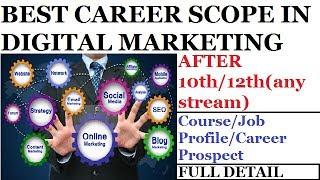 CAREER IN DIGITAL MARKETING | BEST COURSE AFTER 10th /12th | Course | Job Profile | Career Prospect