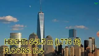 Top 10 Tallest Building In The World~2018