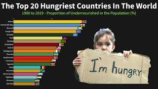 The Top 20 Hungriest Countries In The World