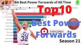 Top 10 NBA Best Power Forwards of All Time