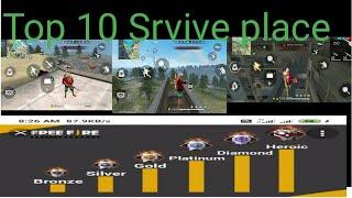 Full survive top 10 place Bronze to Heroic