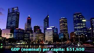 Top 10 Richest Country in the World
