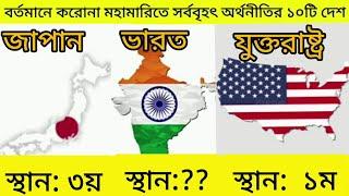 বিশ্বের সর্বোচ্চ অর্থনীতির ১০টি দেশ। Top 10 Richest Country in The World. অজানা News 99