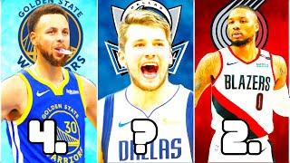 TOP 10 POINT GUARDS GOING INTO 2021 - 2020 - 2021 NBA SEASON