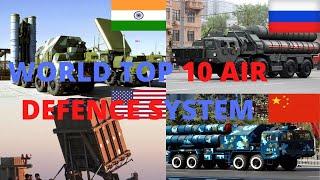 WORLD TOP 10 AIR DEFENSE SYSTEM #WORLD MOST 10 ADVANCE AIR DEFENSE SYSTEM #10 DIFFERENCE SYSTEM 2021