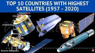 Top 10 Countries with Highest Number of Satellites in the world (1957 - 2020) | Vital Statistics