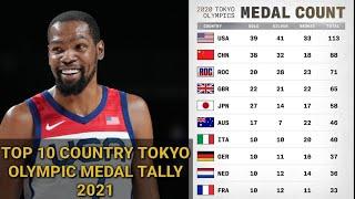 TOP 10 COUNTRY TOKYO OLYMPICS MEDAL TALLY.