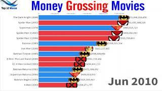 Most Money Grossing Movies 1990 2020 Top 10 Waves