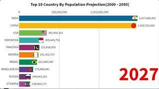 Top 10 Country By Population Projection (2000 - 2050)