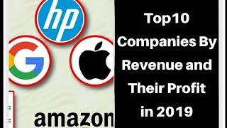 Top 10 Companies in the World by Revenue in 2019. #shorts #business #startup #motivation #success