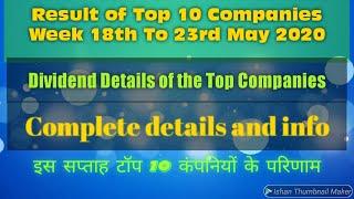 Result of Top 10 Companies|Dividend Details of Top Stocks|शीर्ष 10 स्टॉक और लाभांश विवरण का परिणाम