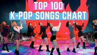 (TOP 100) K-POP SONGS CHART | NOVEMBER 2020 (WEEK 1)