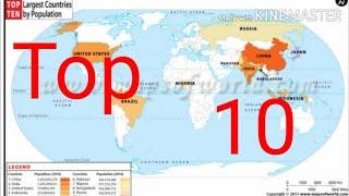 Top 10 largest country {population,}