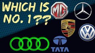 Top 10 richest car company in the world || नंबर 1 आश्चर्यजनक है|  