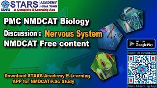 Nervous system Chapter MCQS For PMC NMDCAT Preparation | Top 10 MCQs 2022