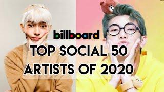 Billboard Top Social Artists of 2020 | Filipino Boy Group SB19 landed on the year-end chart!