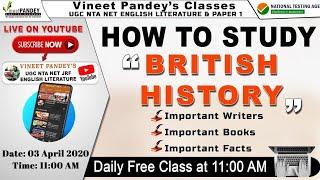 What Is Restoration Comedy Of Manners ? FREE LIVE CLASSES FOR ALL BY Vineet pandey.