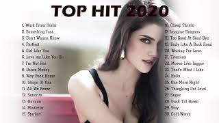 Top Hits 2020 