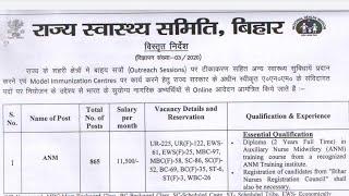 State Health Society Bihar Recruitment 2020 | 865 SHSB ANM VACANCY 2020 | STATE HEALTH SOCIETY BIHAR