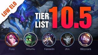 LOW ELO LoL Tier List Patch 10.5 by Mobalytics - League of Legends Season 10