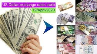 US Dollar exchange rates (Top 10 table) for 19/April/2020 , 03:00 UTC