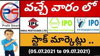 Indian Stock Markets Next week in Telugu | Nifty Trading Levels Next Week | Major themes in Telugu