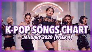 (TOP 100) K-Pop Songs Chart | January 2020 (Week 1)