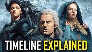 The Witcher Timeline Explained | Full Order Of The Netflix TV Show