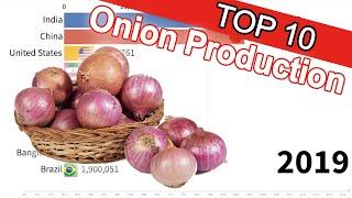 Top 10 Onion Production by Country in Tons