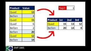 Lookup Top 3 for each Product.   4 Formula Examples.   Excel Magic Trick 1665.