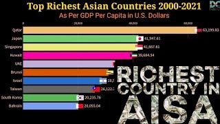 Top 10 Richest Asian Countries as per GDP Per Capita 2000-2021 | GDP Per Capita | Data Of Life