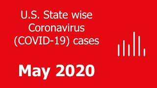 Top 10 US States Coronavirus cases | US COVID-19 cases