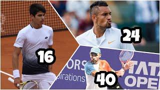 Best Tennis Player By Age (16-41) • 2020 Edition