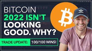 BITCOIN - 2022 ISN'T LOOKING GOOD. LONGS DROP OUT! [WE'RE 100/100 WINS!]