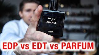 Finding the Best Bleu De Chanel Concentration