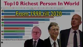 Top 10 Richest People In The World (1998-2020)