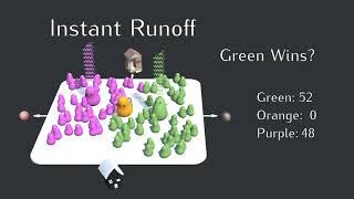 Simulating alternate voting systems