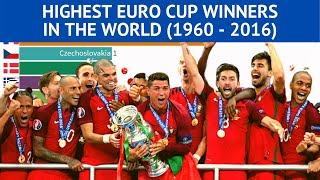 Top 10 Countries with Highest Number of Euro Cups in the world (1960 - 2016) | Vital Statistics