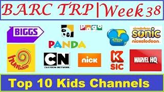 Top 10 Kids Channel of Week 38 (2020) | #MarvelHQ #DisneyChannel #Hungama & More