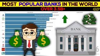 Most Popular Banks In The World Over 3.5 Billions in the Bank Account  ( 1960 -2018 )