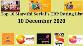 Top 10 Marathi serial TRP List- 28 Nov 2020 To 4  Dec 20 Week 48 कोणती मराठी सीरियल हिट झाली आहे??