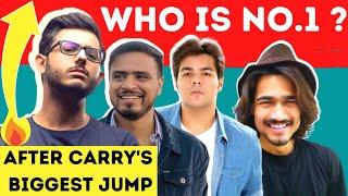 Who is No.1 YouTuber of India| Top 5 Indian YotuTubers| CarryMinati| Updated on 6th June 2020