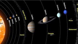 Top 10facts about our solar system