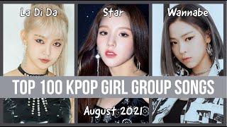 My Top 100 Kpop Girl Group Songs || AUGUST 2021