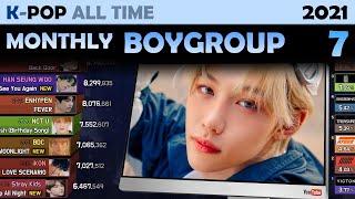 MONTHLY BOY GROUP - TOP 70 ( 2021. 7 )